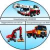 Logo Günter Haag Transporte & Montagen e.K.